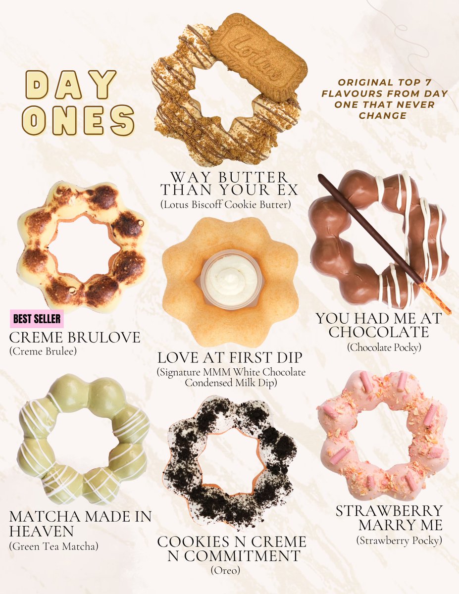 MarryMeMochi_'s tweet photo. New flavors just dropped—and yes, they’re dangerously delicious. 💅
 You said you’d behave this week, but here you are. Flirting with the menu again.
 It’s fine. We’re used to people coming back.

#marrymemochi #mochi #mochiarmy #mochidonuts  #foodie #donutslover #foodporn https://t.co/MPbzsHX9VW