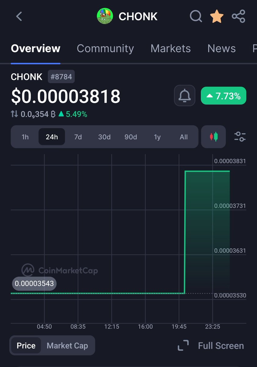 Whales know something 👀