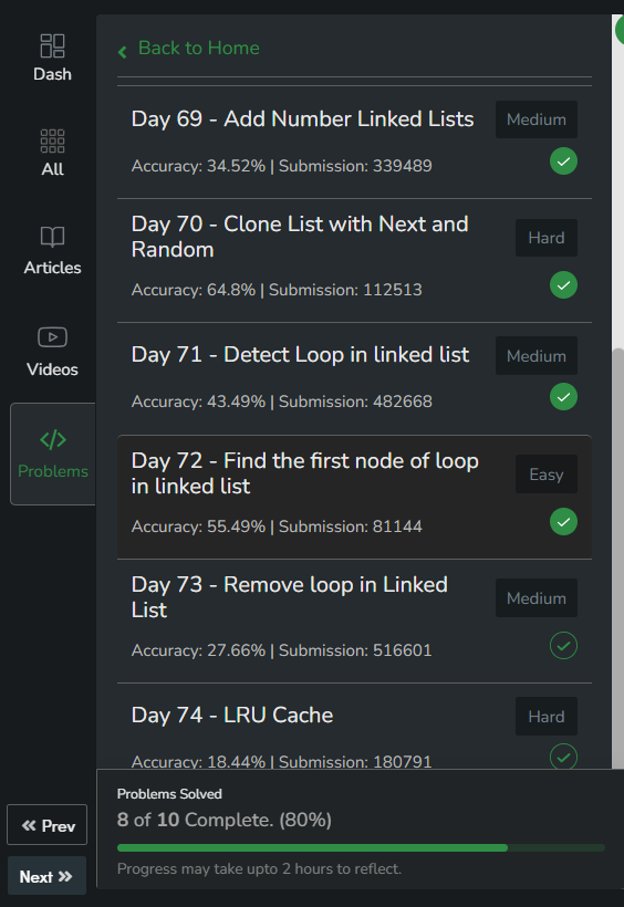 StraightNoodle_'s tweet photo. Day - 72 of GFG160 🔥 
#gfg160 #geekstreak2025 #CodingChallenge #geeksforgeeks
Another question on "Linked List" today:  
Q: Find the first node of loop in linked list
@geeksforgeeks https://t.co/r4Z14uu9YX