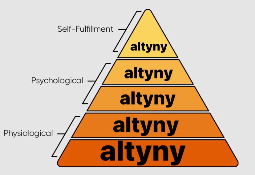 shawtyada_'s tweet photo. terapeut mi rekl, ze jestli chci docilit nejakyho zlepseni v prioritizaci reseni problemu ve svym zivote, ze bych mohl zkusit kouknout na maslowovu pyramidu potreb, ale jako nevim no, neprijde mi, ze bych tam mel vycist neco co bych jeste nevedel https://t.co/sD2hezqJGU