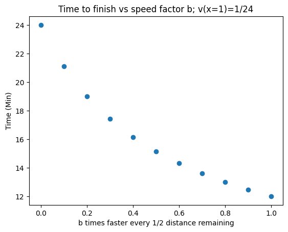 SpottedGeck tweet media