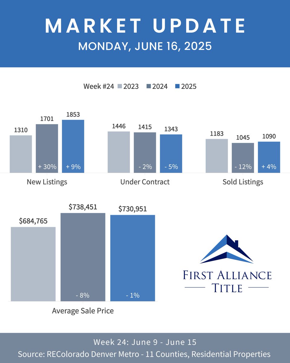 First Alliance Title tweet media