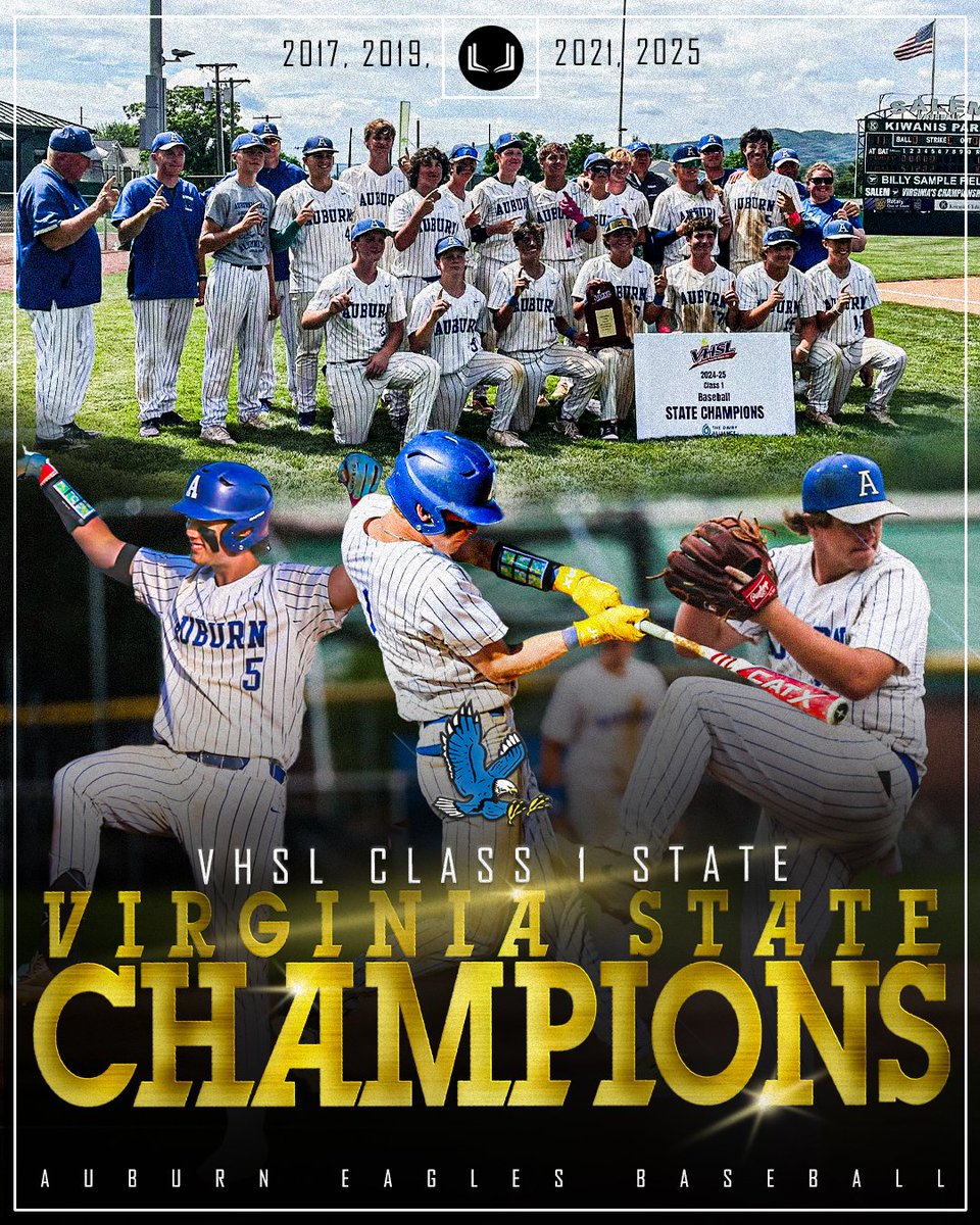 Story of the Season (@storytheseason) on Twitter photo ๐ฅ STATE CHAMPS ๐ฅ
<a href="/AHSEagles_BSBL/">Auburn High School Baseball</a> does it again! With a dominant 10โ0 win against Fort Chiswell in the state finals, the Eagles soar to their FOURTH VHSL Class 1 State Championship (โ17, โ19, โ21, โ25)! ๐๐๐๐
#StoryOfTheSeason #StateChampions #HighSchoolBaseball ๐ฅ STATE CHAMPS ๐ฅ
<a href="/AHSEagles_BSBL/">Auburn High School Baseball</a> does it again! With a dominant 10โ0 win against Fort Chiswell in the state finals, the Eagles soar to their FOURTH VHSL Class 1 State Championship (โ17, โ19, โ21, โ25)! ๐๐๐๐
#StoryOfTheSeason #StateChampions #HighSchoolBaseball