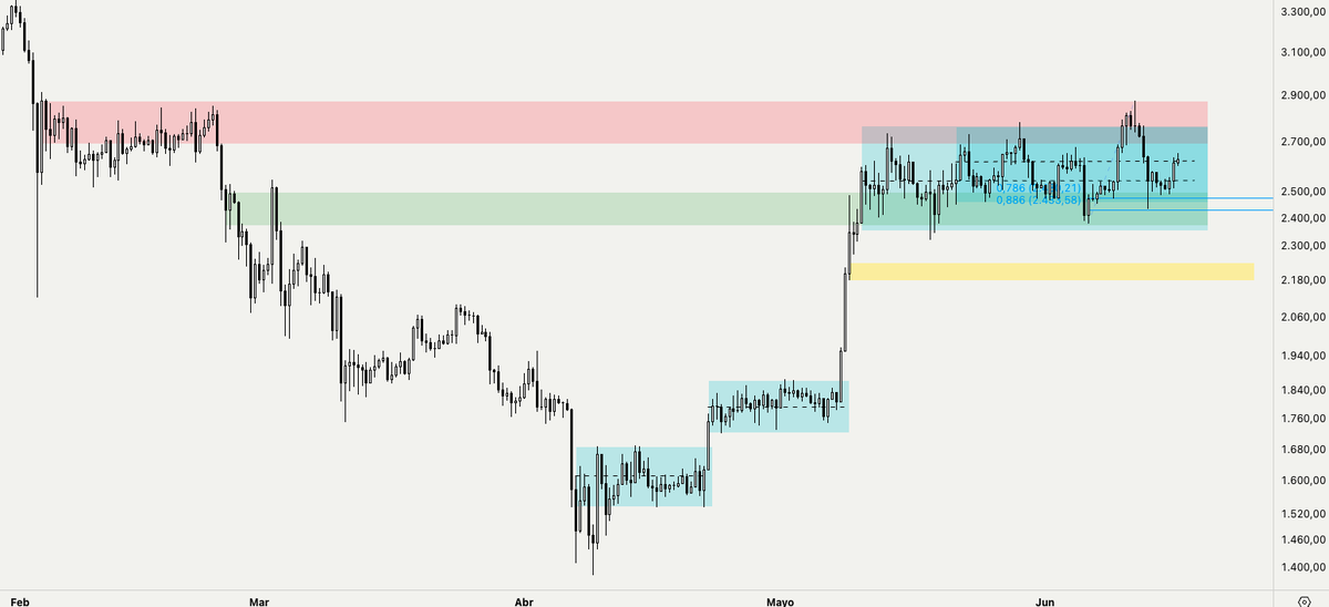 Arnau Catalist tweet media
