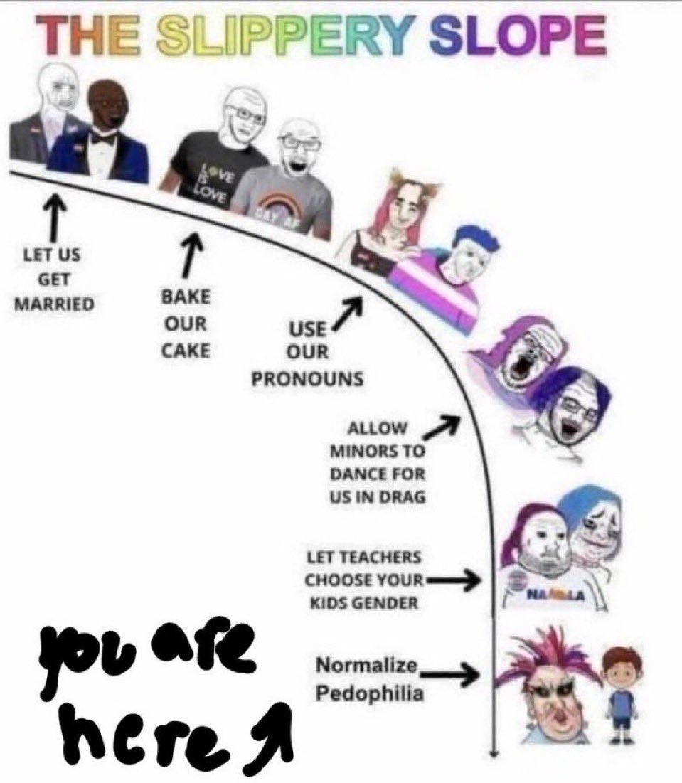 <a href="/libsoftiktok/">Libs of TikTok</a> We’ve fallen off a cliff

Society is depraved