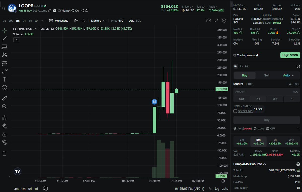 Naruto_Cryptoo1's tweet photo. $DEX $SOL
#LOOPR
Ca : BSBtUBYtRRxyxpgsTMCggmKKnM4wYkVJbKppmZQQpump
Link to access the group :https://t.co/QU6DY2Ilin
#Everyone #memecoin https://t.co/Lh7XtyVeVK