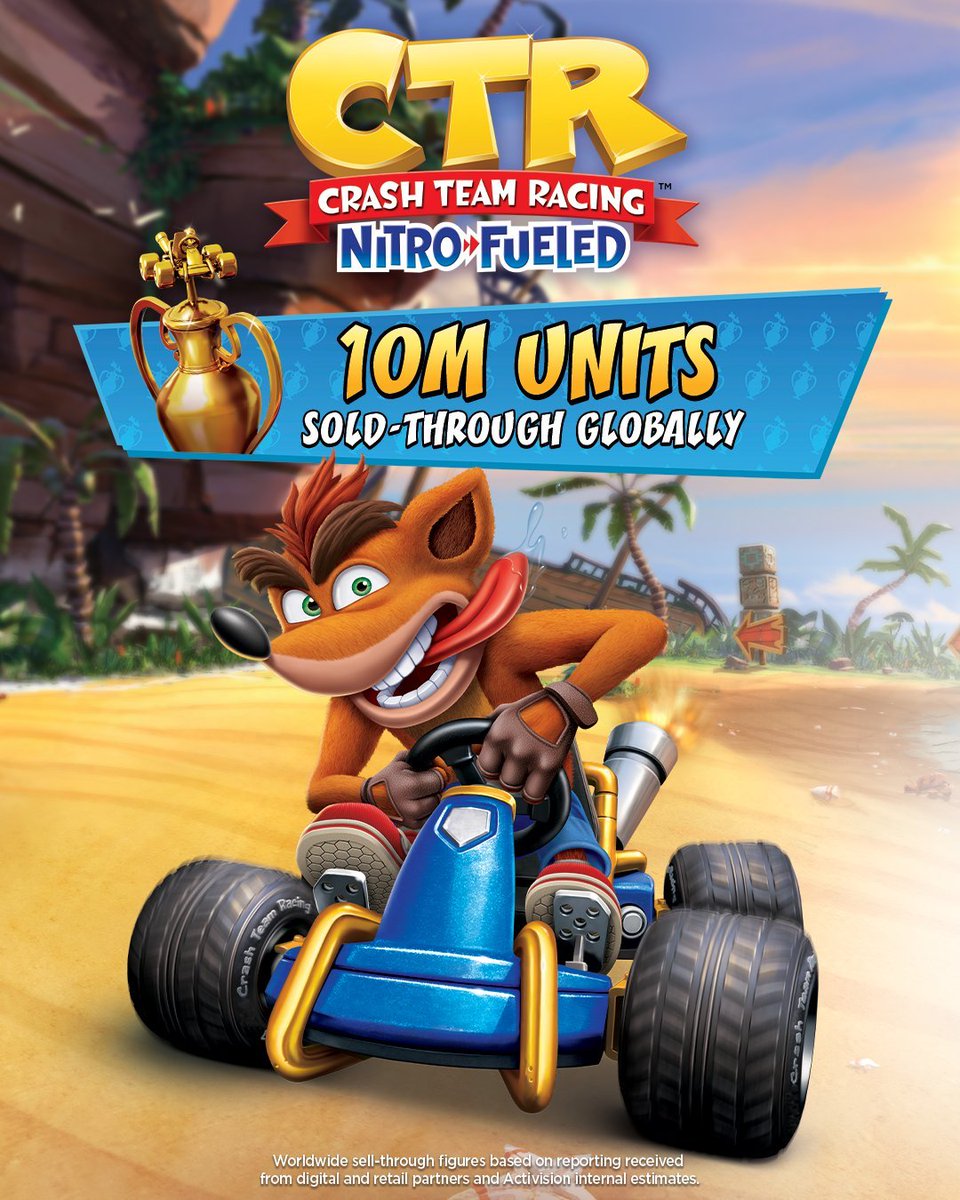 🚨 OFICIAL 🚨 

Crash Team Racing Nitro Fueled ha vendido 10 millones de copias 🔥🔥

Totalmente merecidas, uno de los mejores juegos de karts.