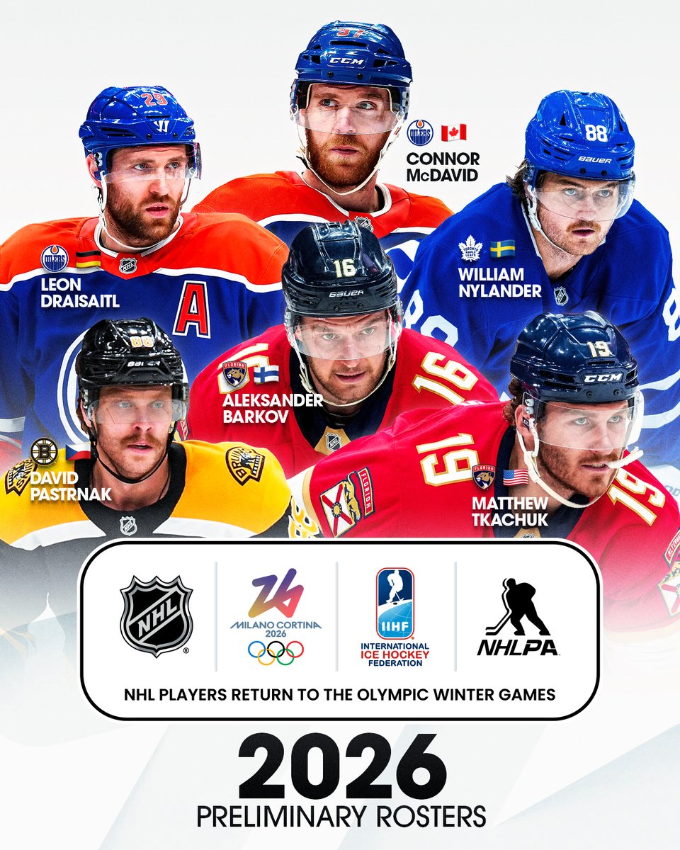 Here's a recap of all the NHL players selected to their respective country's preliminary rosters (a thread)! 🧵 #MilanoCortina #Olympics