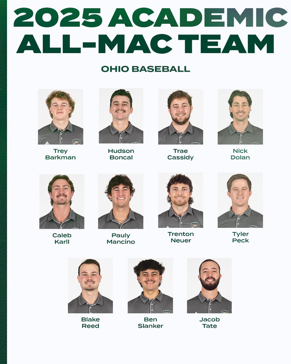 Ohio_Baseball's tweet image. Congratulations to our Bobcats who were named Academic All-MAC!
Read More: bit.ly/43JlzvU
#OUohyeah