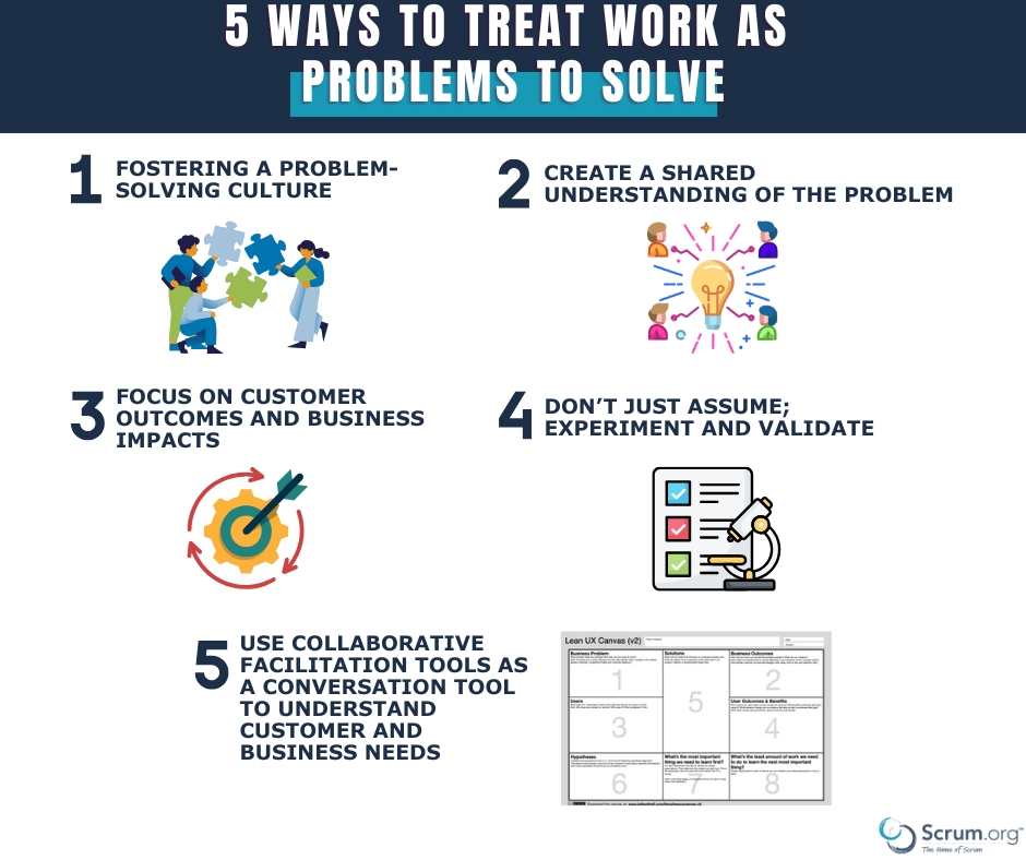 Teams often rush to deliver solutions without understanding real customer problems. Framing work as problems to solve leads to better outcomes. Learn more: ow.ly/akJP50W97ih #ProductThinking #CustomerCentric #Agile #Scrum