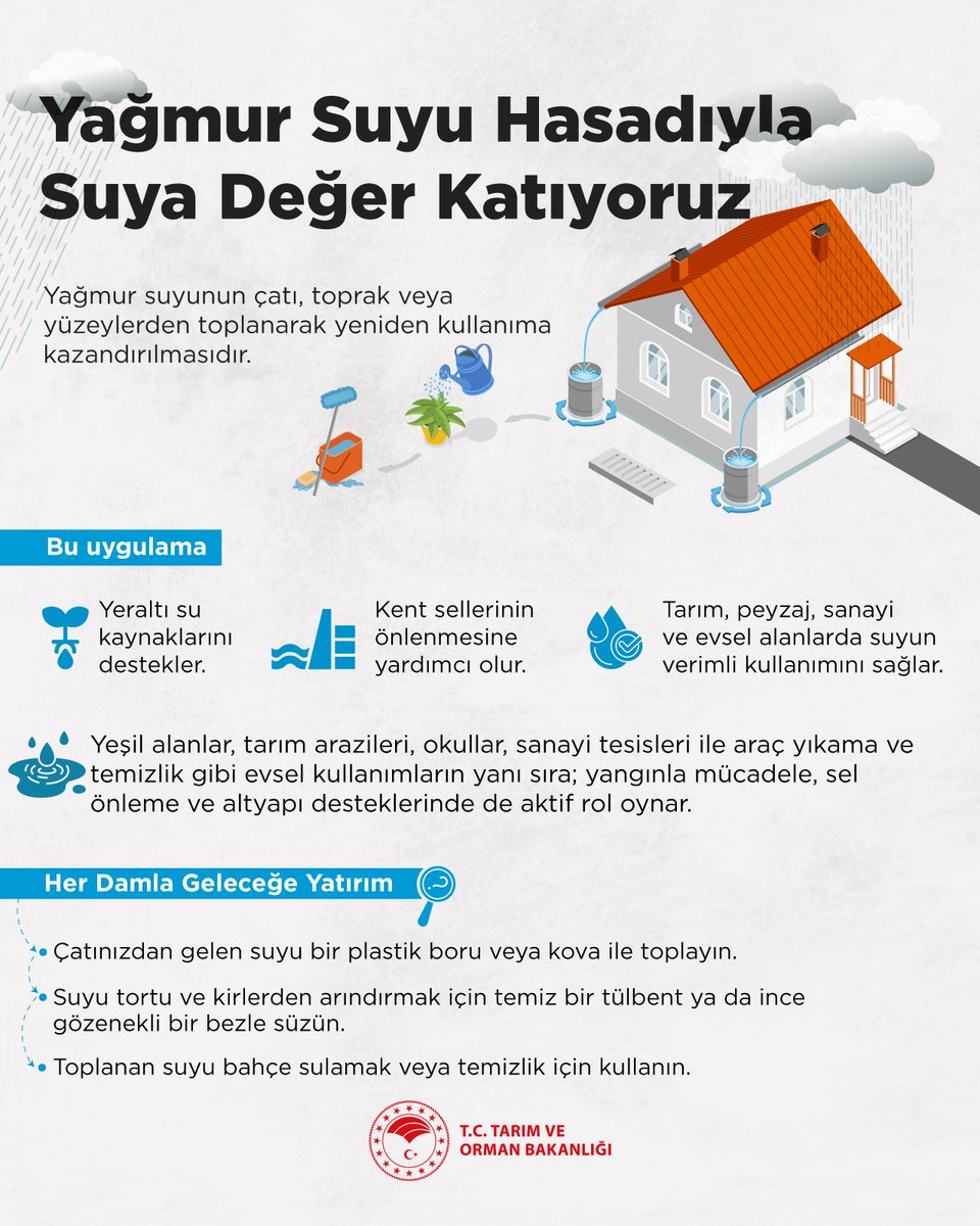 💧 Hem doğaya katkı, hem geleceğe yatırım.

🌧️ Yağmur suyu hasadıyla suyumuzu israf etmeden depolayabilir, kaynaklarımızı verimli şekilde değerlendirebiliriz.

🌱 Geleceğimiz için suya sahip çıkalım.