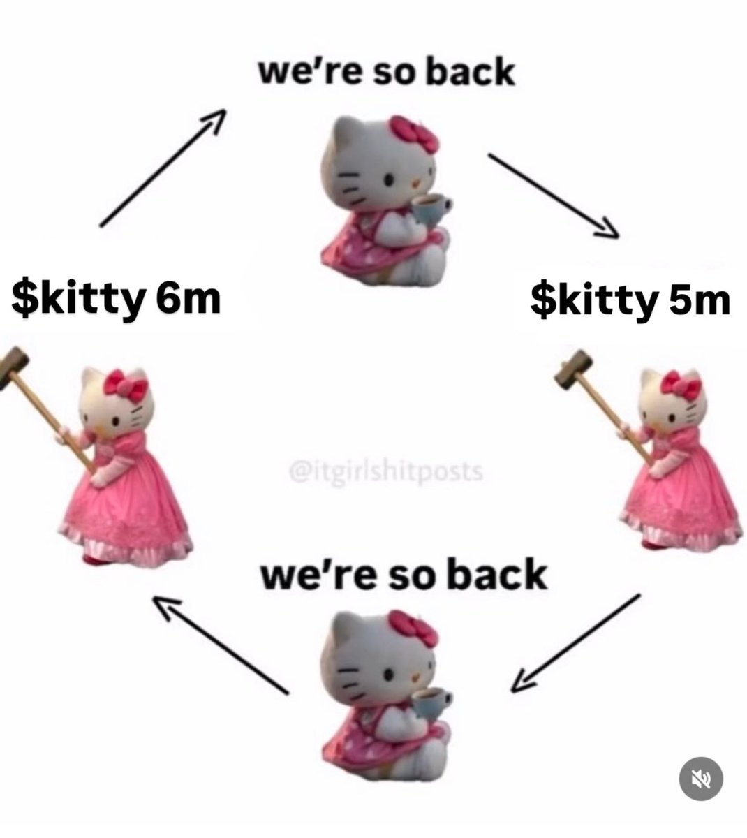 artsch00lreject tweet media