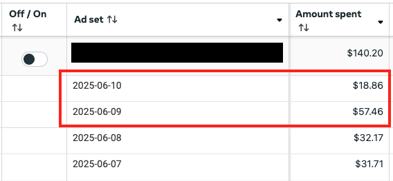 William Kast | Meta Ads Growth tweet media