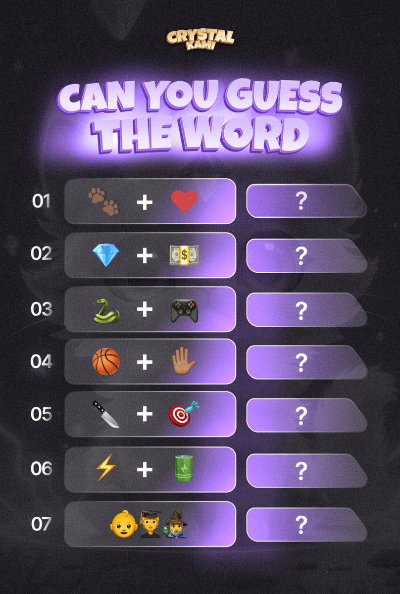 Can you decode the Crystal Kami emojis? 💎🐾 Type your guesses below and prove you know the game inside out!