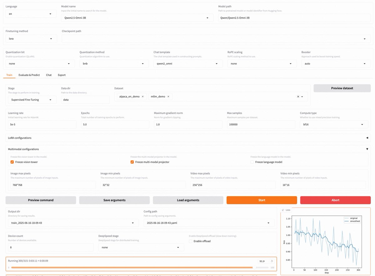 llamafactory_ai's tweet image. LLaMA-Factory v0.9.3 released! Thank you for 50k GitHub stars 🌟
Fully open-source, no-code fine-tuning on Gradio UI for nearly 300+ models -- including Qwen3, Llama 4, Gemma 3, InternVL3, Qwen2.5-Omni, etc.
• Install locally via our Docker image: hub.docker.com/r/hiyouga/llam…
•…