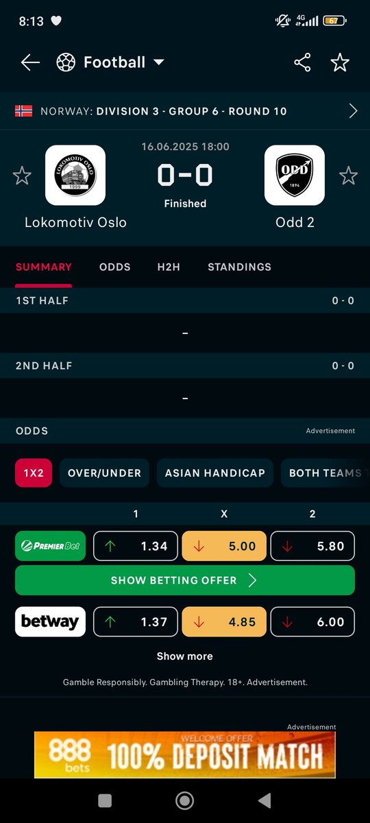 They were just running 😅💀😂

Mwina magolo anachosa😂😂