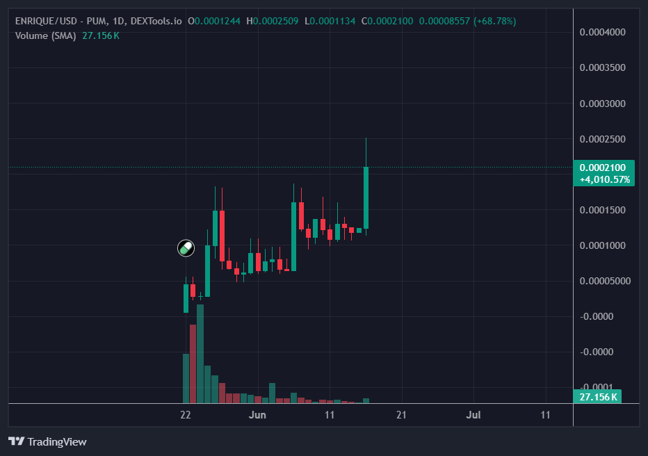 <a href="/sapphycrypto/">sapphy</a> #Enrique is in every Samsung phone

HDYo4SKRFCo4q1gunF45UoPufZAayPJy2wVJtabppump

uniladtech.com/samsung/samsun…