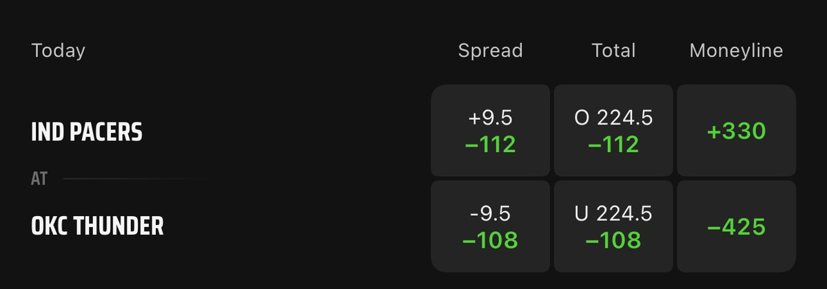 ParlaySafari's tweet image. NBA GAME 5 💥 

NBA Playoff Record: 56-31 ATS 64.4% ‼️ 

GUARANTEED WINNER 🔒 

Free Play Run: 19-7 🔥 

Sending to everyone who LIKES + COMMENTS