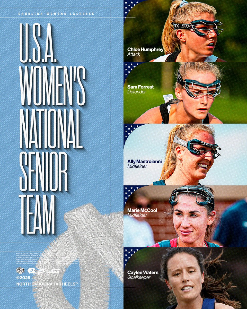 uncwlax's tweet image. Representing the USA 🇺🇸 

These five Tar Heels have been selected to represent the U.S. at the Pan-American Lacrosse Association Women’s championship in late June!