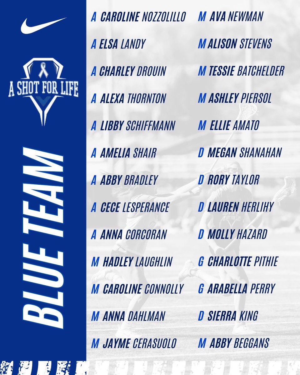 THIS WEDNESDAY 6/18 at BC High💙🥍🚨 Massachusetts Girls Lacrosse All-Star Game Rosters Below: