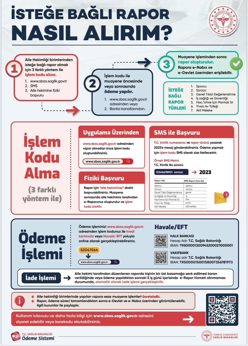 📢 Vatandaşlarımızın Dikkatine:

📌 Sürücü (Ehliyet) Raporu
📌 Sporcu Raporu
📌 Durum Bildirir Tek Hekim Raporları

15 Haziran 2025 itibarıyla T.C. Sağlık Bakanlığı tarafından bu raporlar ücretli hale getirilmiştir.

Rapor ekranlarının açılabilmesi için, sbos.saglik.gov.tr