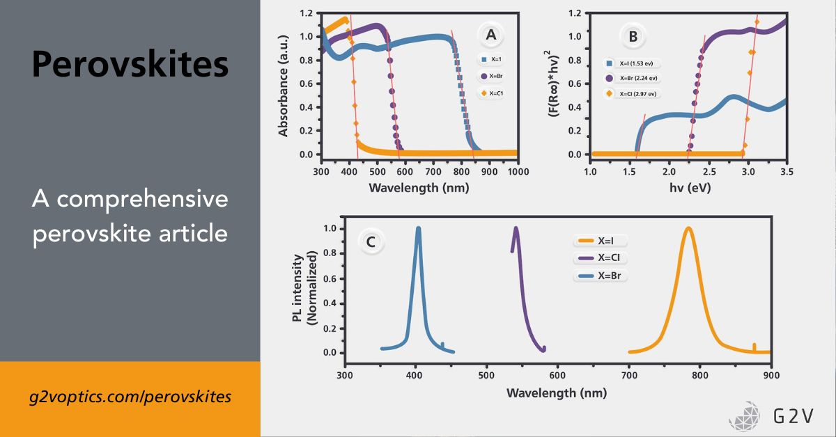 Ready to kick it up a notch? Or multiple? Let’s check out multi-junctions in perovskites article. 👇 #Photovoltaics, #EngineeredSunlight, #Perovskites, #Science
bit.ly/49hVdAH