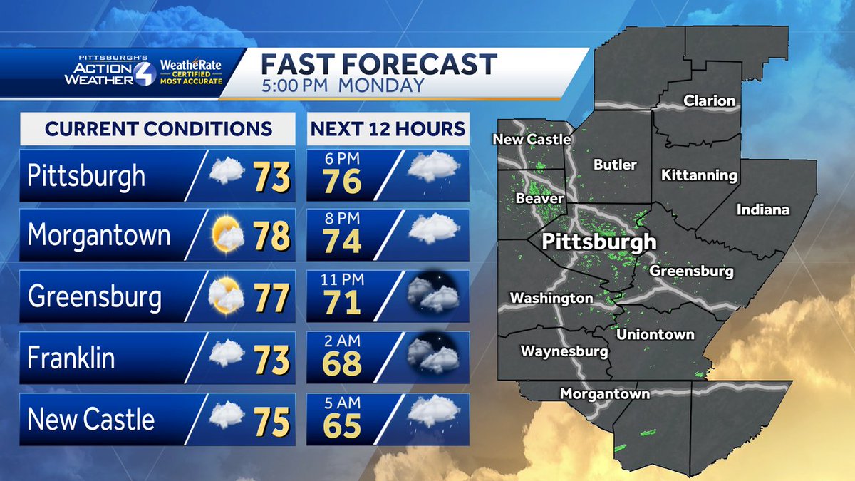 Here's a look at your evening conditions, temperatures, and radar around Western PA along with your forecast heading into tonight! #pawx