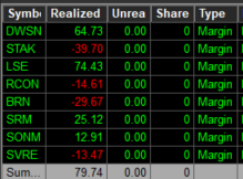 PTrading (@SPrada812) / Posts / X