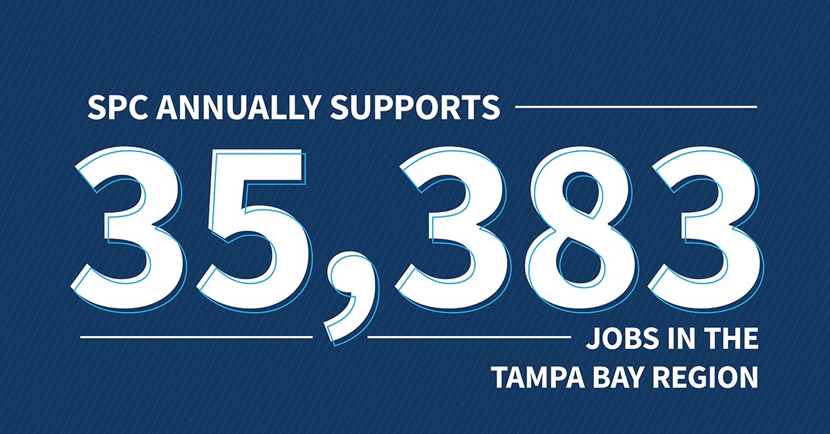 Did you know, according to a recent study, SPC annually supports 35,383 jobs in the Tampa Bay region? That would fill nearly every seat at Tropicana Field!

To learn more about the economic impact of SPC, please visit spcollege.edu/economic-impact.