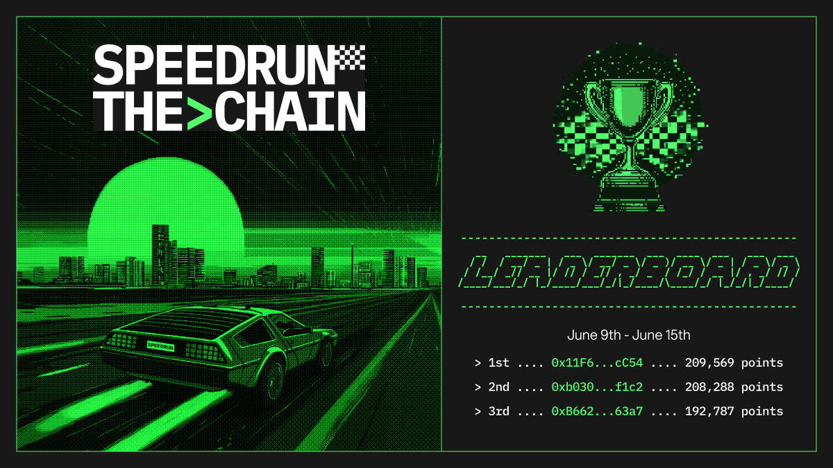 Week 1 of Speedrun the Chain is officially in the books 🏁

Was not ready for how fast y’all kept running up the leaderboard 😮‍💨

Big congrats to the winners! prizes will be going out soon.

Kicking this week off with a fresh race reset! Who's coming for the top spot this time??