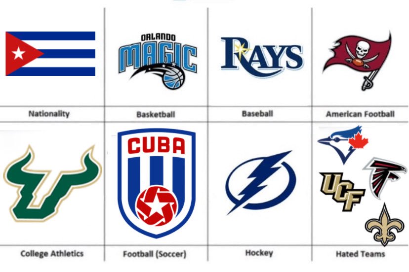 Noah P 🐂🤘 tweet media