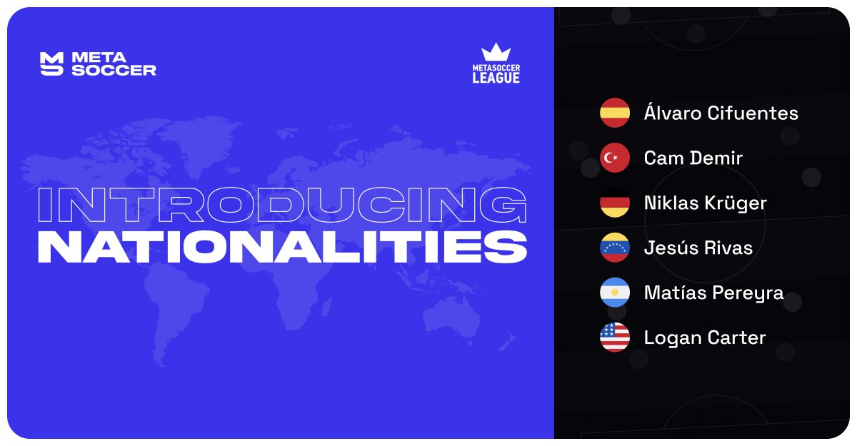 One of the biggest features in the upcoming MetaSoccer update: Nationalities 🇧🇷🇪🇸🇦🇷🇫🇷🇹🇷🇩🇪

Players will now represent real countries, and scouting will be country-based — bringing a whole new layer of depth and realism to the game.

Next up... regional tournaments? 👀