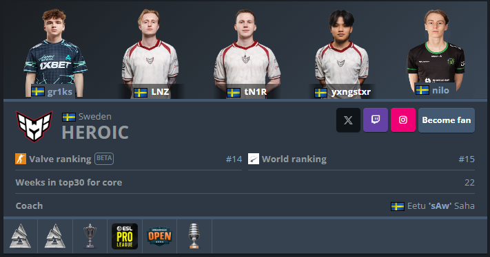 new heroic lineup looks fire