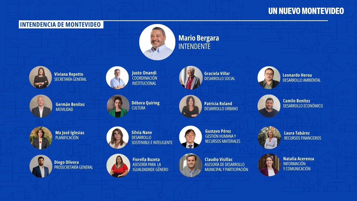 Mario_Bergara's tweet photo. Hoy presentamos el equipo que llevará adelante el programa de gobierno departamental del Frente Amplio en la Intendencia de Montevideo. Joven, paritario, con solidez técnica y compromiso ético con la gestión eficiente de los recursos públicos. https://t.co/7eh8GV787D