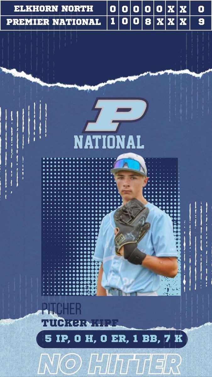 Premier National Baseball 2027 (@pnbaseball2027) on Twitter photo An outstanding pitching performance by Tucker Kipf <a href="/tuckyducky32/">Tucker Kipf</a> at the <a href="/CWC_Arkansas/">ChadWolffClassic</a> in Arkansas this past weekend!
5 IP, 0 H, 0 ER, 1 BB, 7k
(Piedmont HS <a href="/WildcatBSB/">Piedmont Baseball</a> )
🚨 No Hitter 🚨 An outstanding pitching performance by Tucker Kipf <a href="/tuckyducky32/">Tucker Kipf</a> at the <a href="/CWC_Arkansas/">ChadWolffClassic</a> in Arkansas this past weekend!
5 IP, 0 H, 0 ER, 1 BB, 7k
(Piedmont HS <a href="/WildcatBSB/">Piedmont Baseball</a> )
🚨 No Hitter 🚨