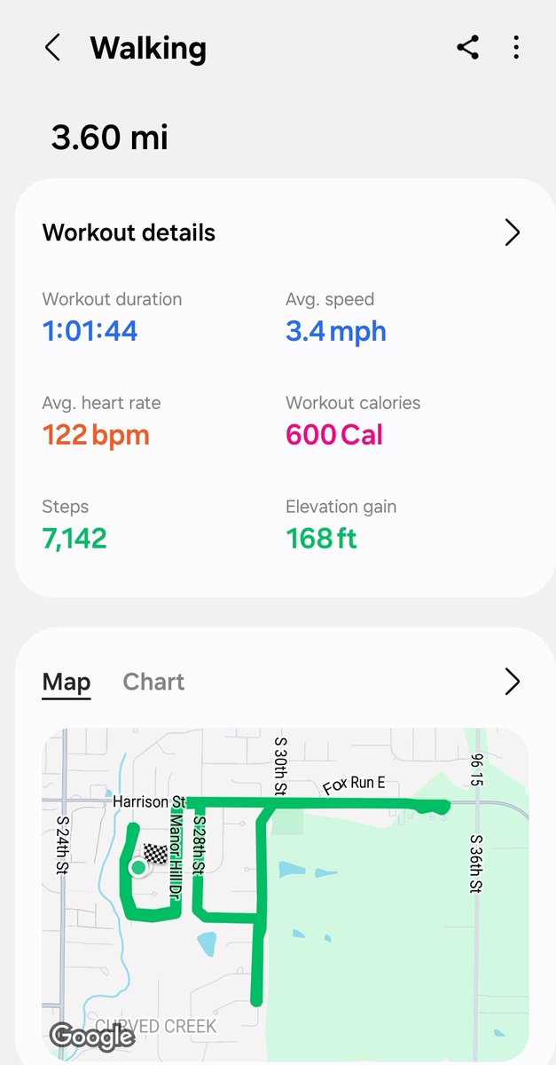 fireandfury17's tweet image. First hot weather walk in the books. Almost feels as hot as working in the old Steel Mill back in the day. #summerisback
