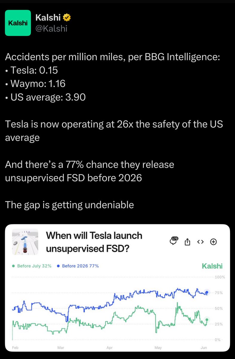 Cole Grinde tweet media