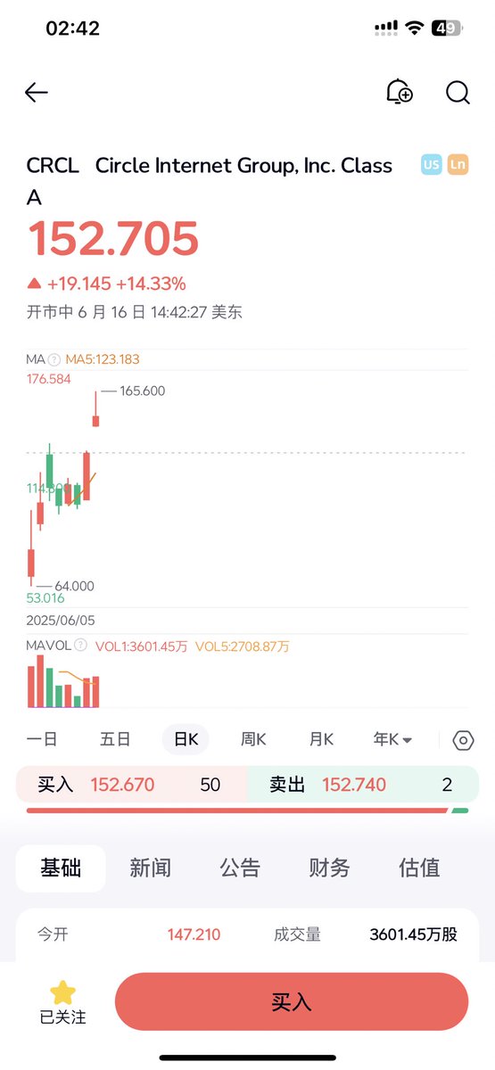 加密保罗-批发币圈小道消息 tweet media