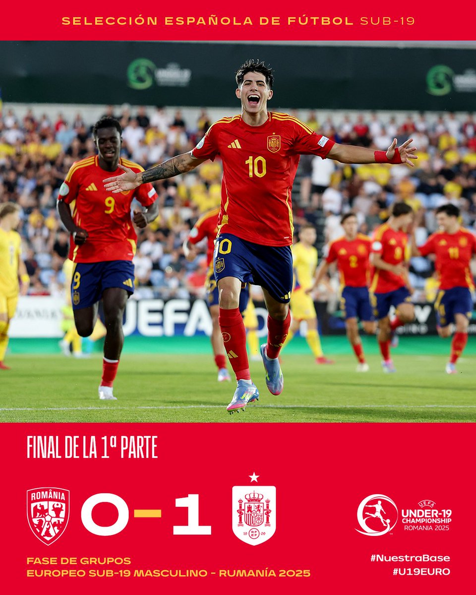 SEFutbol's tweet photo. 🛑 Tiempo de descanso.

La Selección sub-19 se marcha a vestuarios arriba en el marcador.

🇷🇴 0-1 🇪🇸 | 45'

📺 UEFA TV. 

#U19EURO | #NuestraBase https://t.co/JrhqjcrjYt