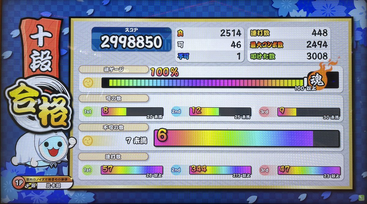 ピカチュウ⚡️🦭 tweet media