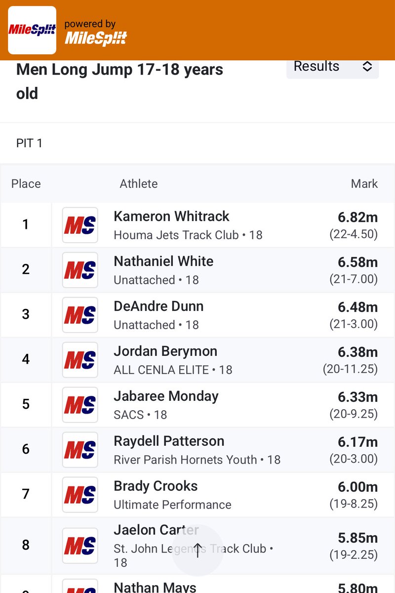 “Rac” Jabaree M. tweet media