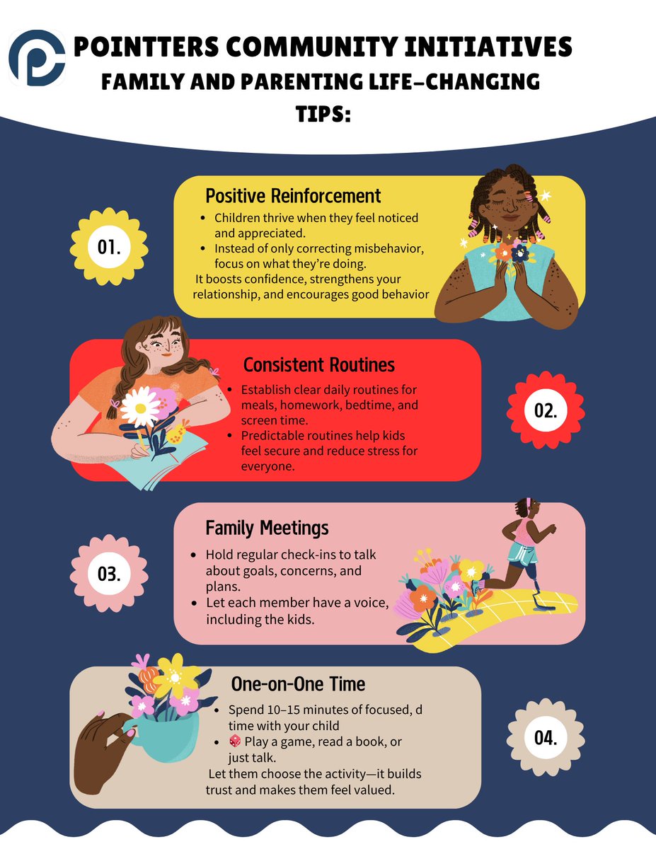 #family #familia #familyfun #familytime #strentheningfamilies #strentheningfamiliesprogram #bonding #bondingtime #community #communication #communications #communicationskills