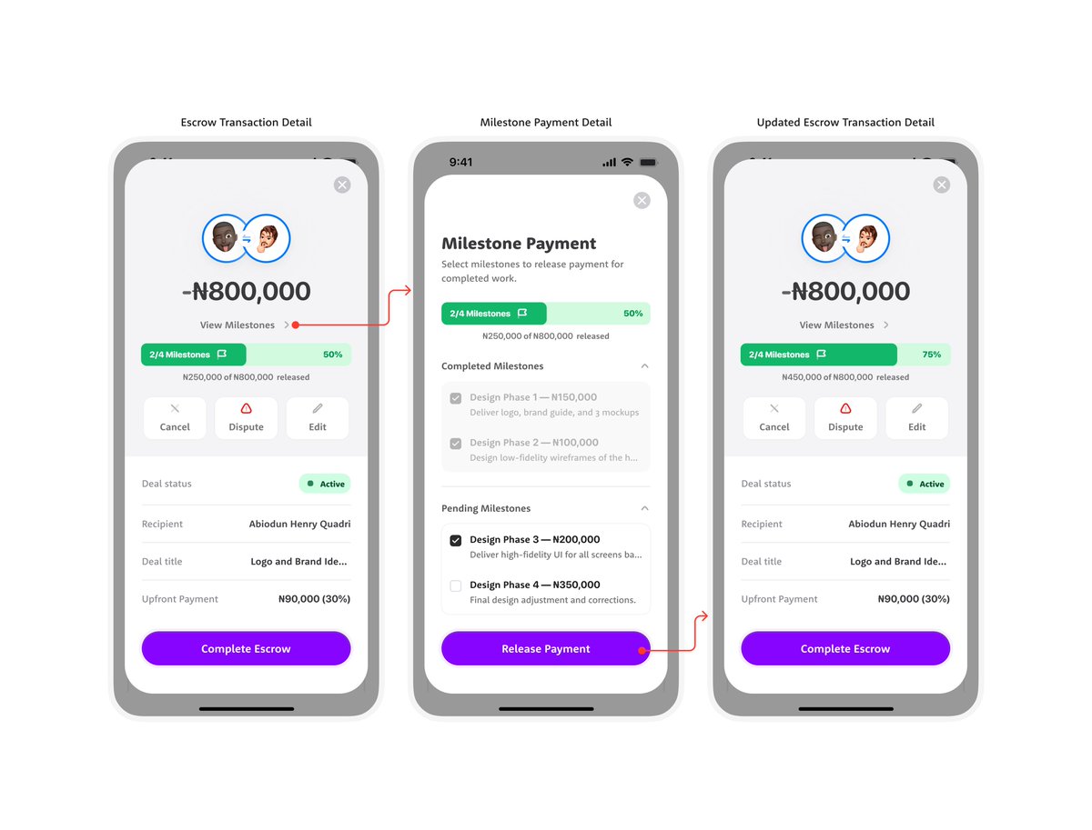 nomsodesigns's tweet photo. ✨02
Milestone Escrow — Payment Flow 💸

Built a smoother milestone release flow:
✅ Track &amp; release payments per milestone
⚠️ Dispute or cancel with ease
🔒 Confirm before fund release

Clear, controlled, and user-first.
#UXUI #ProductDesign #Fintech #EscrowApp https://t.co/Lf2exIMcKZ