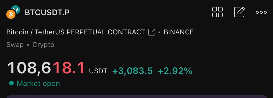 KRIPTO MATRIX (@kriptomatrixbtc) on Twitter photo 