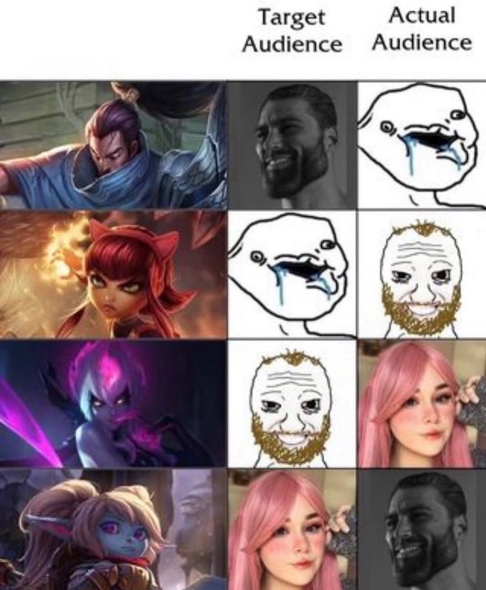 Riot Kassadin (@riot_kassadin) on Twitter photo 