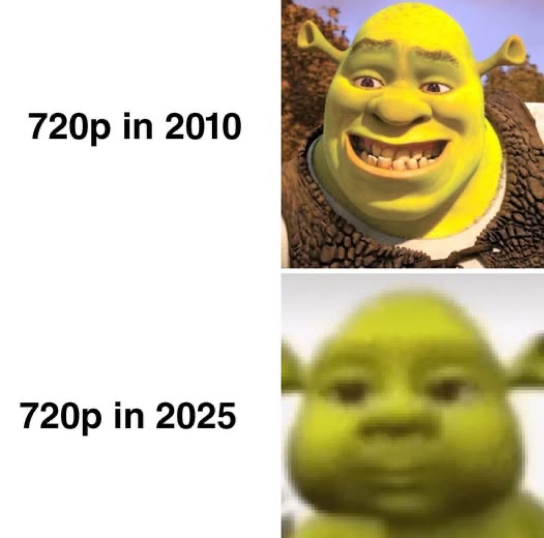 NoContextHumans's tweet image. 