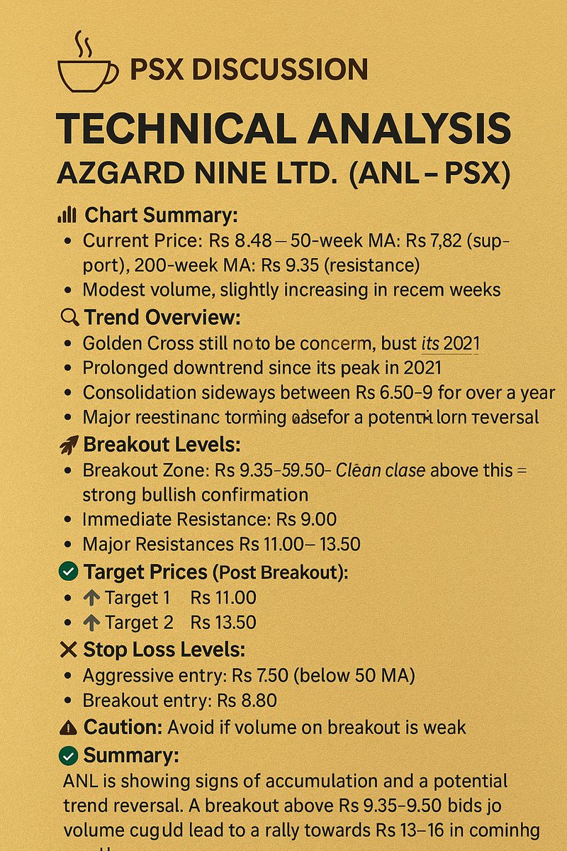 #ANL
PSX
