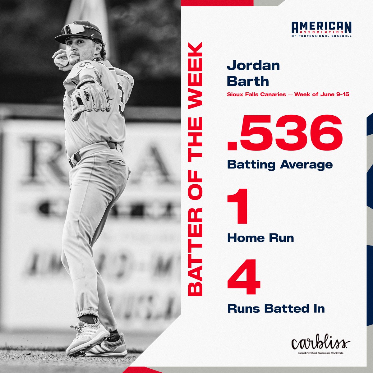 Jordan Barth and Mitchell Lambson earn Pitcher and Batter of the Week honors! 

▪️Lambson pitched a complete game, allowing one run and striking out seven

▪️Barth led the league in hitting this week with a .536 average and 15 hits including three doubles, a triple and a home