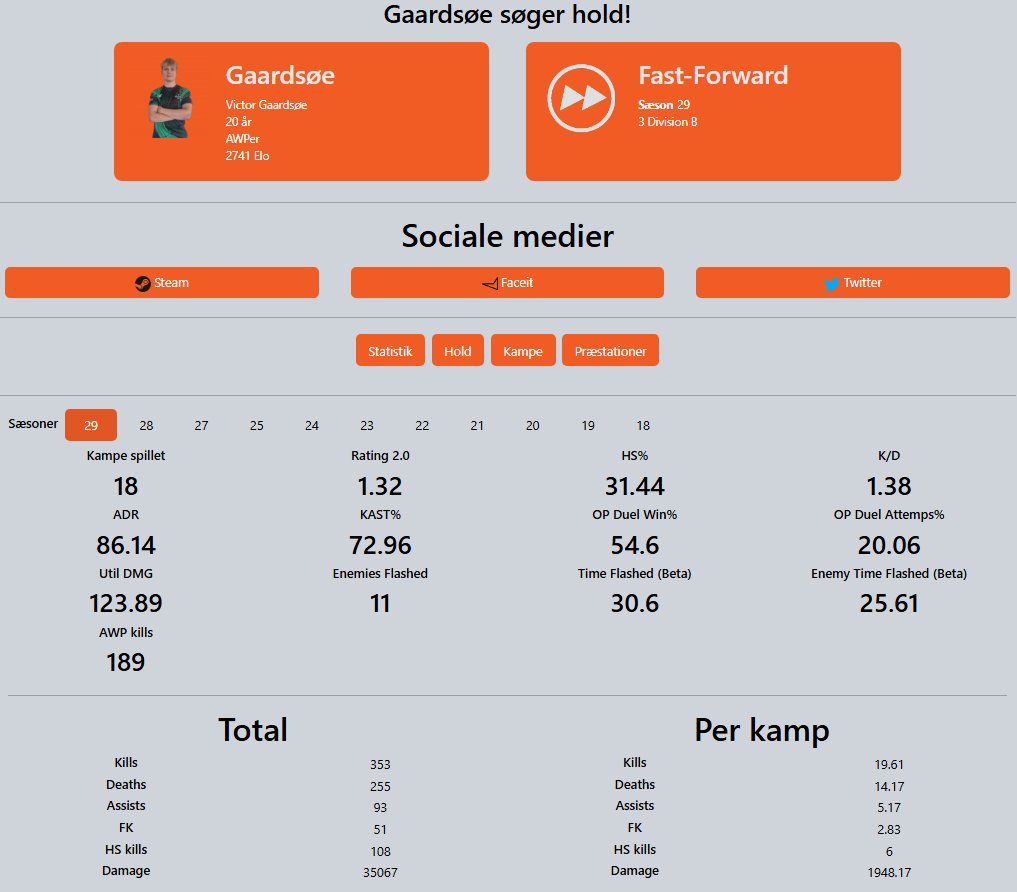 Gaardsøe (@victor_gaardsoe) on Twitter photo F/A - LFT
En oprykning blev det sidste for vores vedkommende sammen hos <a href="/FastFwrdGG/">Fast-Forward</a> - Det var nu meget sjovt at prøve igl rollen sammen med awpen
Med det sagt søger jeg nye veje til den kommende sæson F/A - LFT
En oprykning blev det sidste for vores vedkommende sammen hos <a href="/FastFwrdGG/">Fast-Forward</a> - Det var nu meget sjovt at prøve igl rollen sammen med awpen
Med det sagt søger jeg nye veje til den kommende sæson