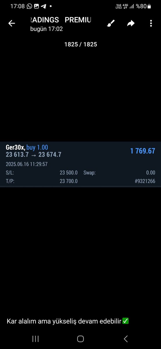 seymaonerrr's tweet photo. Bugün neler yaptık 

#dax #NASDAQ100 #onsaltın #gümüş #usoil #petrol #forex #ForexSignals #forexstrategy #forexindicator https://t.co/BYtsYHKcRO